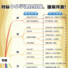 这么好玩的物理-我是学霸 - 图片 3